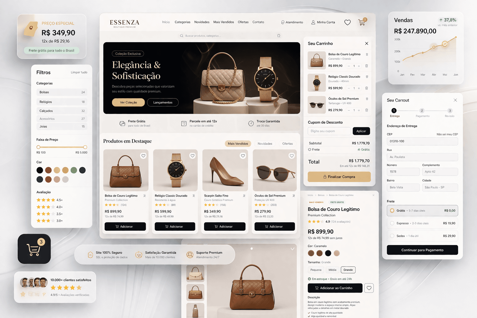 E-commerce